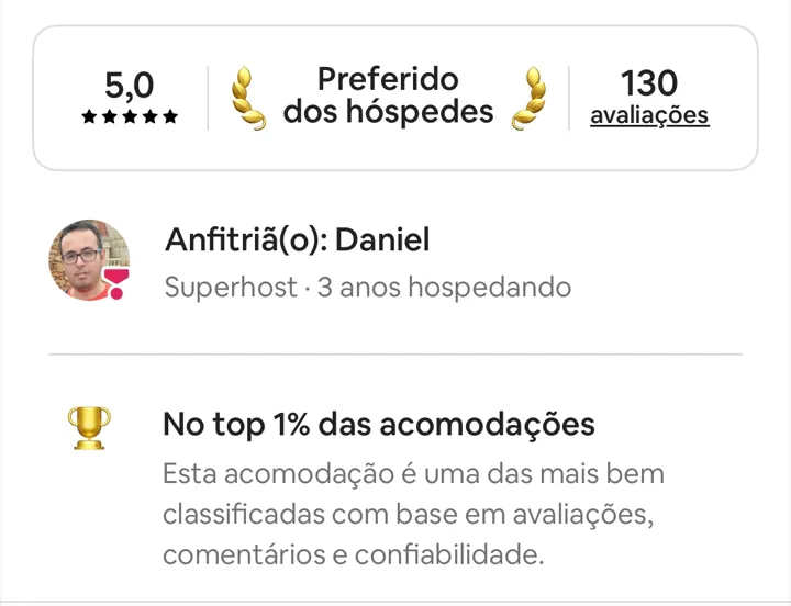 Imagem publicada por Daniel de Sa na comunidade