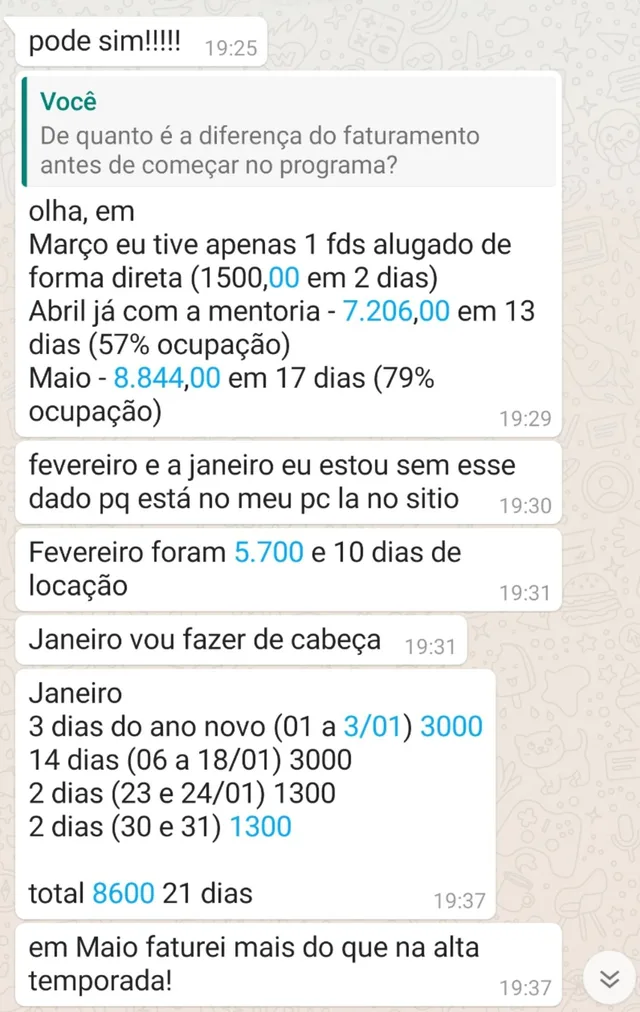Relato: março com 1 fim de semana, abril 57% e maio 79% de ocupação